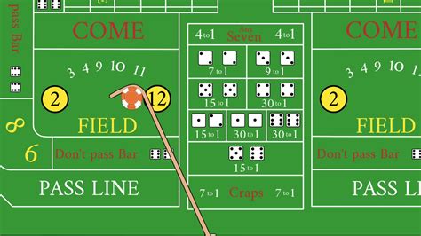 best way to play craps|How to Play Craps for Beginners .